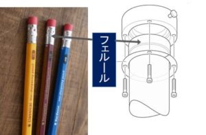 フェルールのない残根の歯も抜かない 小日誌 こにっし